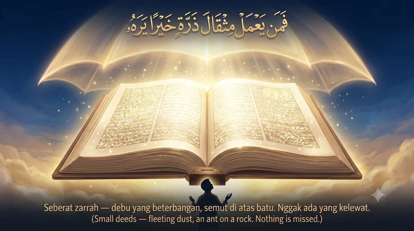 Validasi Terbaik